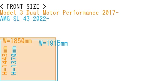 #Model 3 Dual Motor Performance 2017- + AMG SL 43 2022-